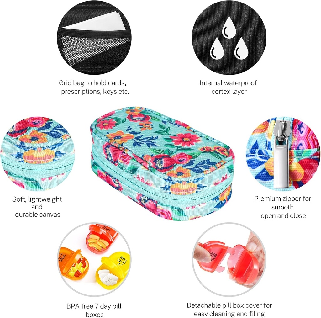 serfeymi-weekly-travel-pill-organizer-2--3.jpg