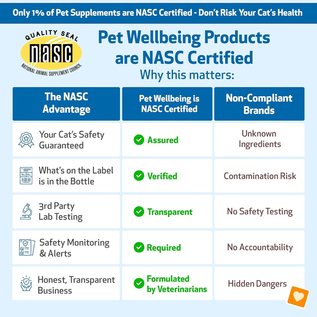 pet-wellbeing-urinary-gold-for-cats---su-5.jpg
