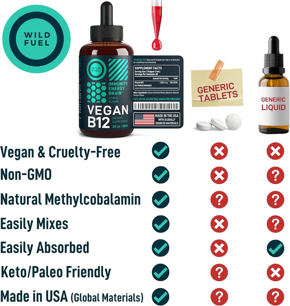 vegan-vitamin-b12-liquid-drops---fast-ac-4.jpg