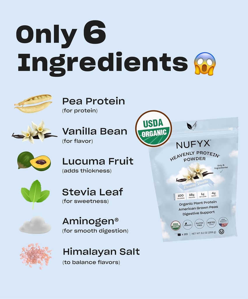 nufyx-heavenly-protein-powder-worlds-fin-3.jpg