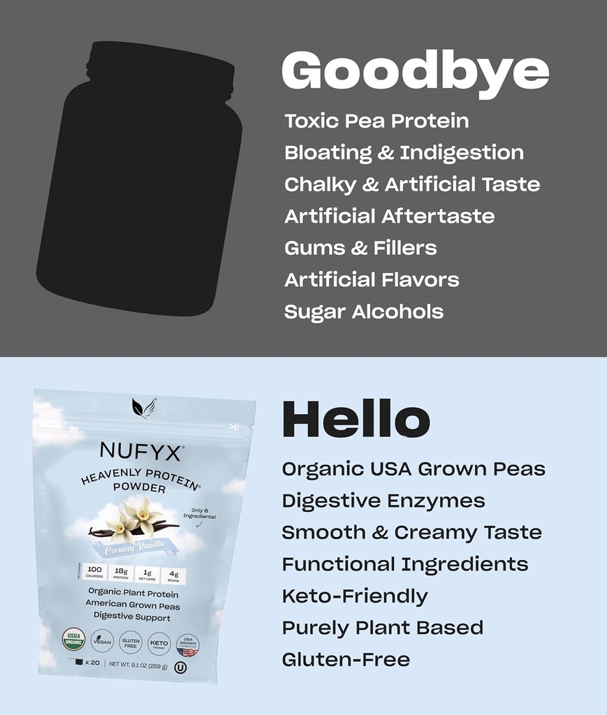 nufyx-heavenly-protein-powder-worlds-fin-5.jpg