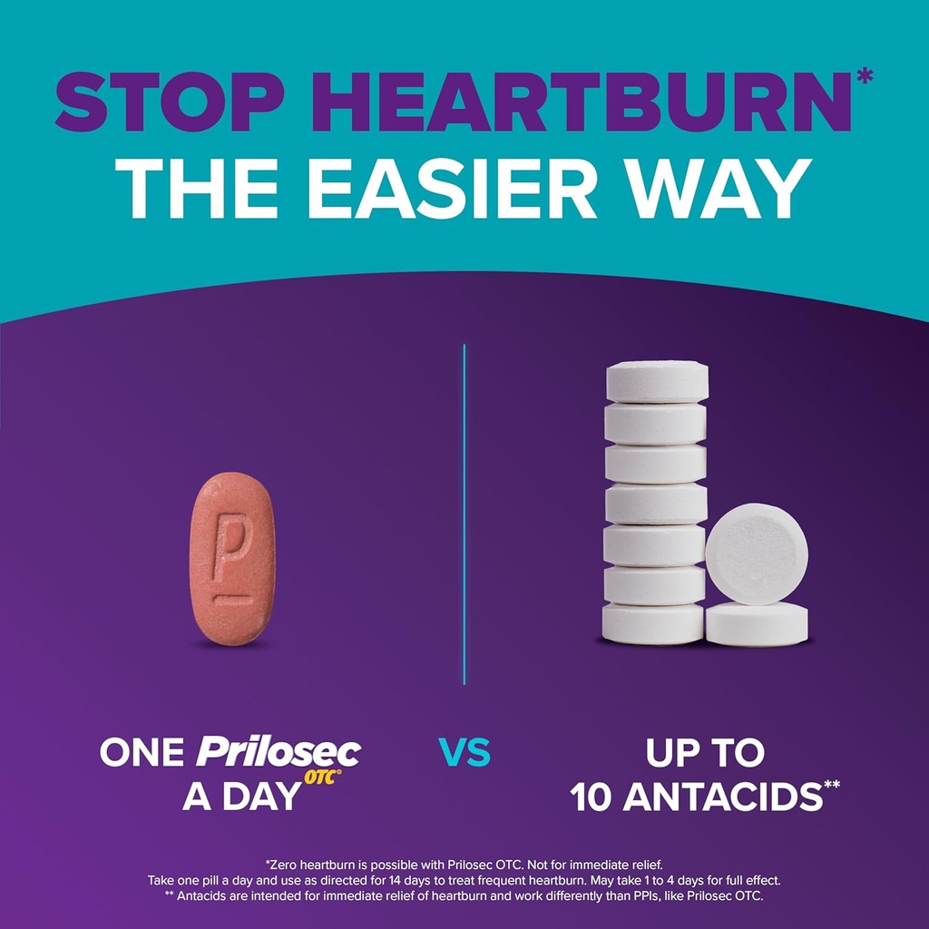 prilosec-otc-omeprazole-delayed-release--2.jpg
