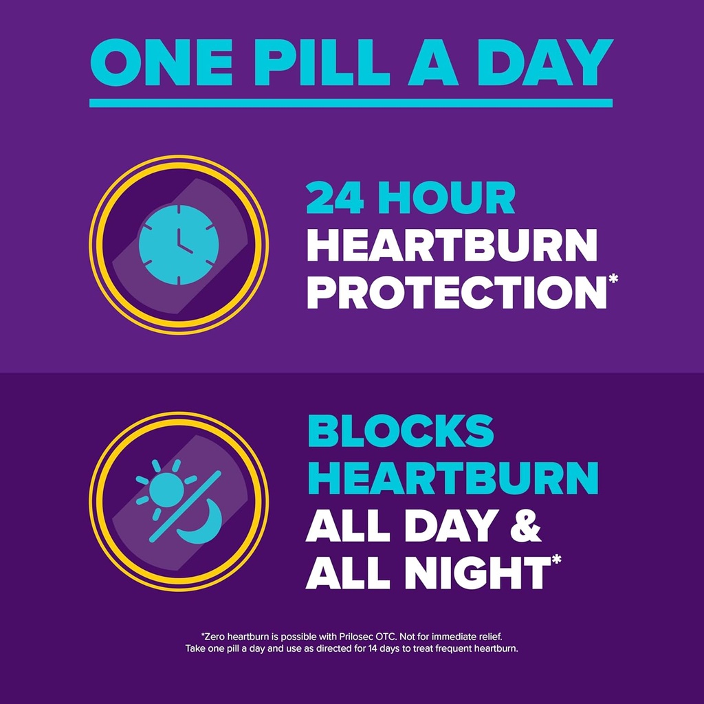 prilosec-otc-omeprazole-delayed-release--3.jpg