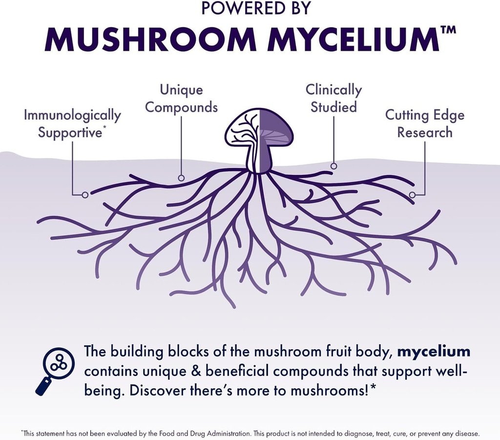 host-defense-mushrooms-lions-mane---supp-6.jpg