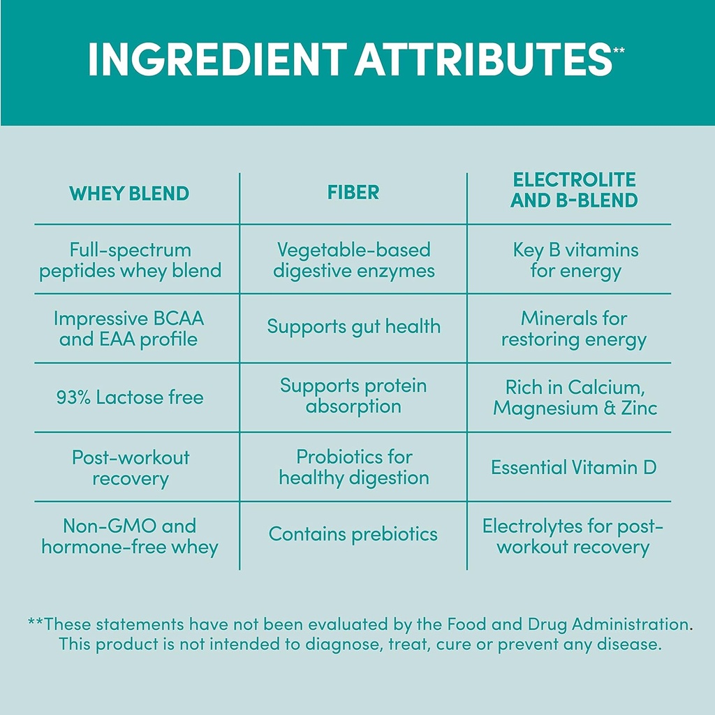 designer-wellness-designer-whey-natural--5.jpg