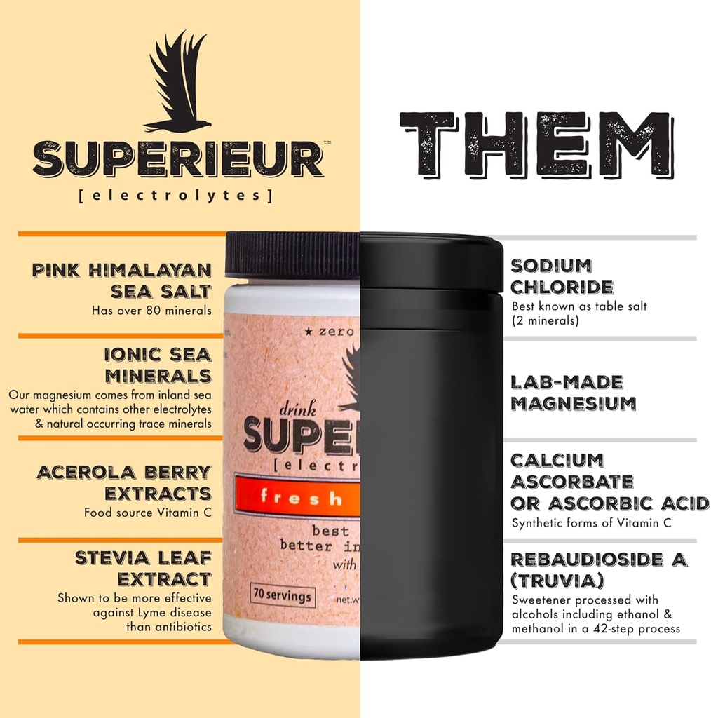 superieur-electrolyte-powder-packets---v-2.jpg