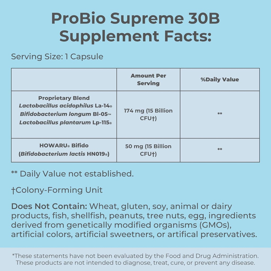 myoxcience-probio-supreme-30-billion-cfu-2.jpg