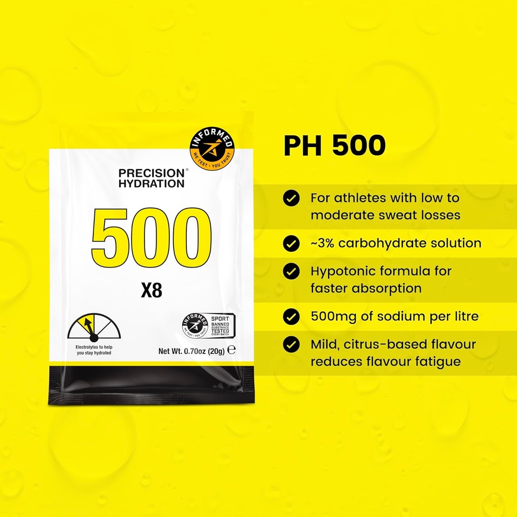 precision-hydration-electrolyte-drink-mi-2.jpg