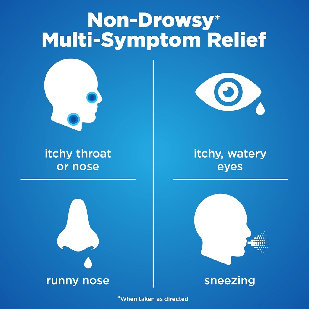 amazon-basic-care-allergy-relief-loratad-2.jpg