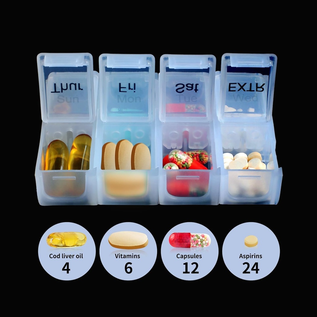 2-packs-weekly-travel-pill-organizer-cas-2.jpg