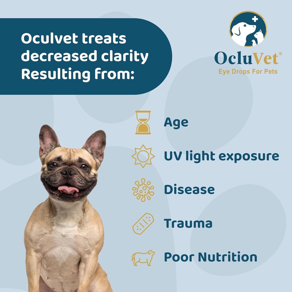 eye-drops-for-pets-clinically-studied-an-5.jpg