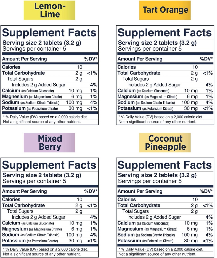 saltstick-electrolyte-fastchews---120-co-4.jpg