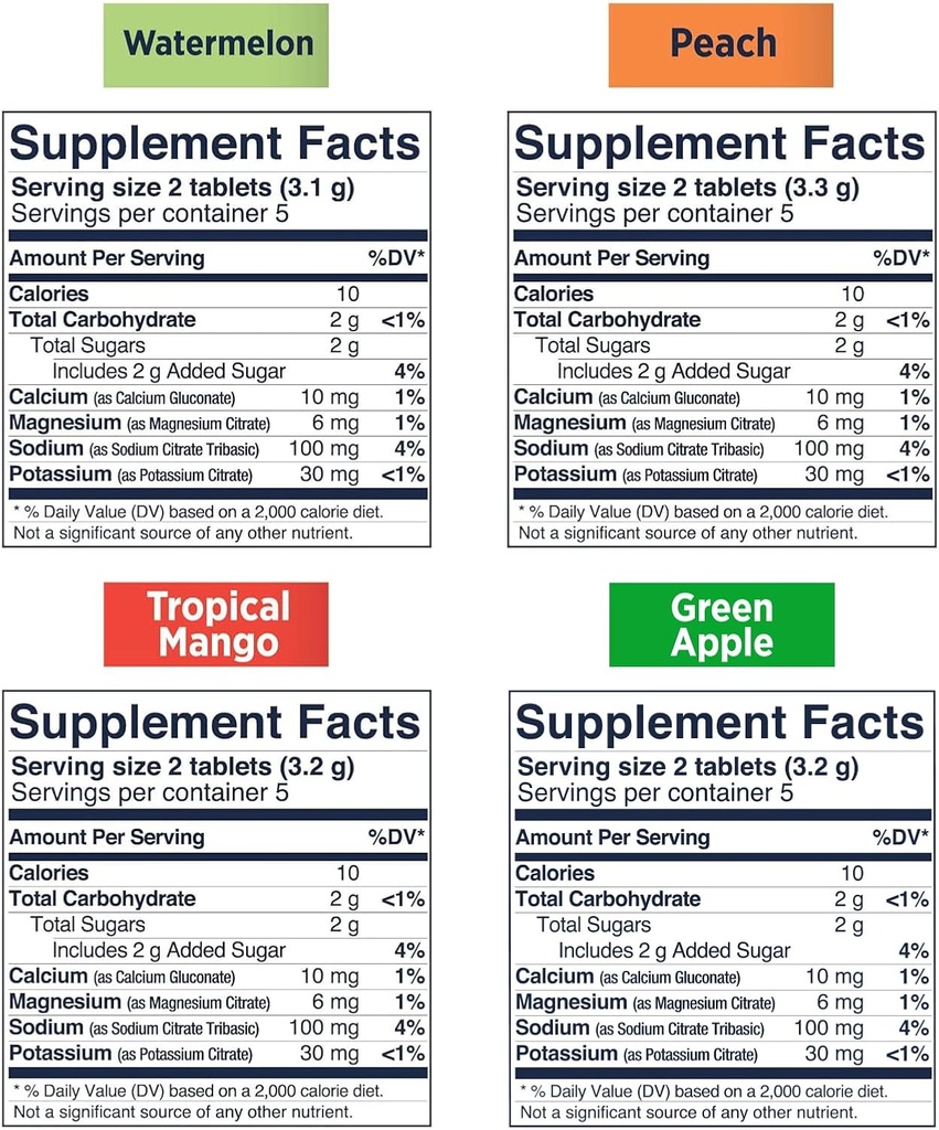 saltstick-electrolyte-fastchews---120-co-5.jpg