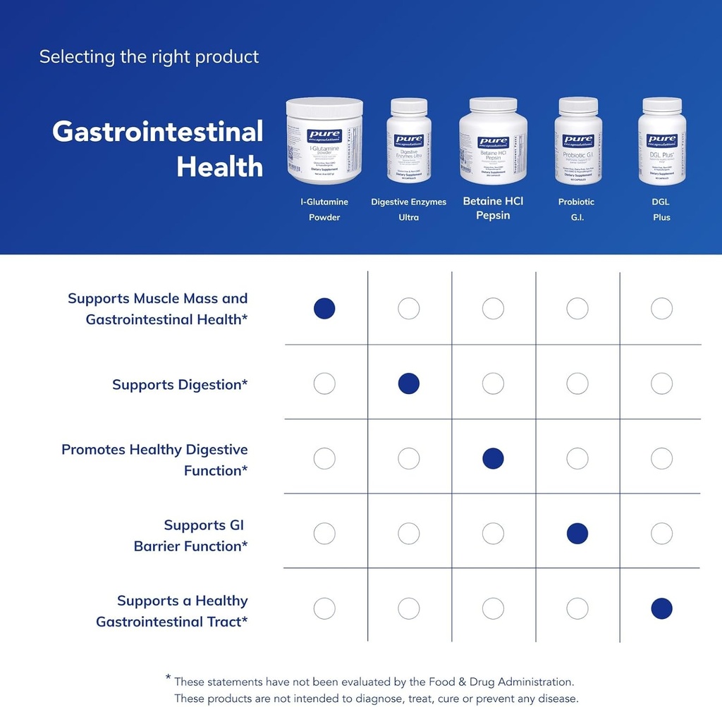 pure-encapsulations-l-glutamine-powder---6.jpg