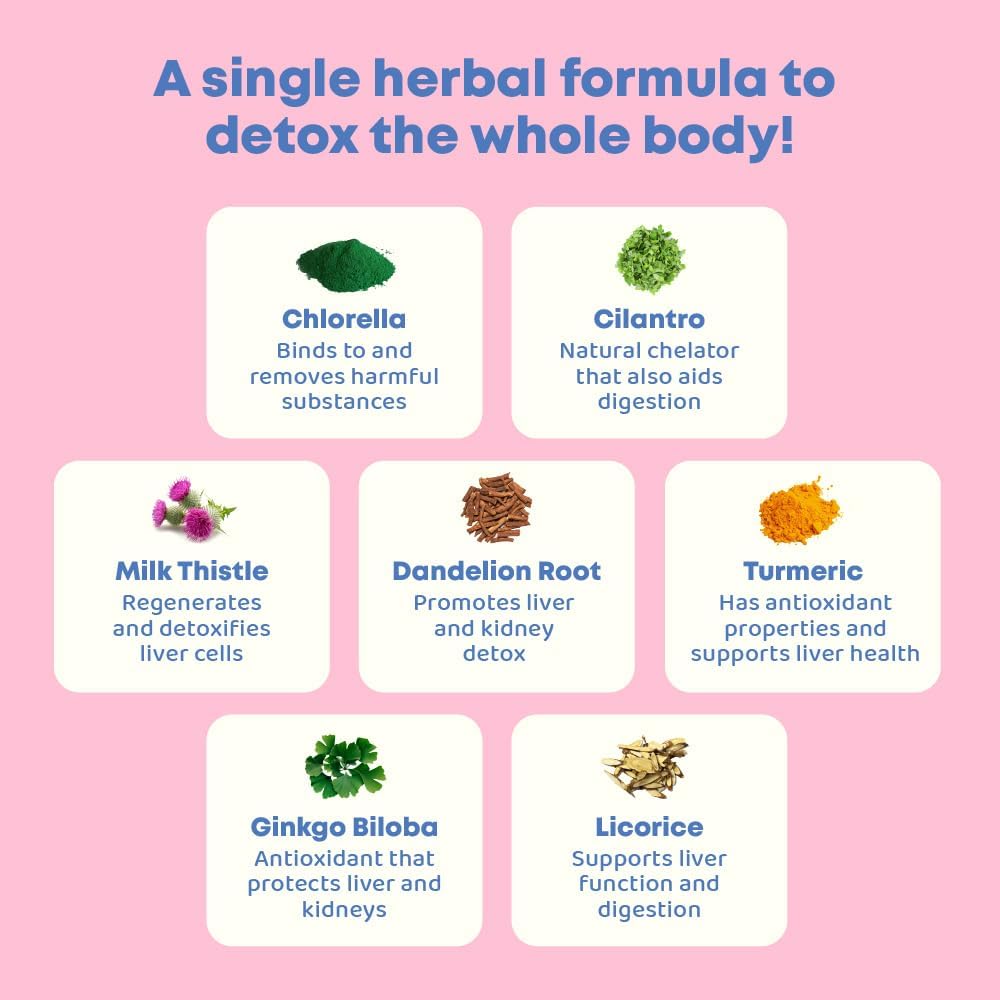 joyspring-herbal-detox-for-kids-cilantro-5.jpg