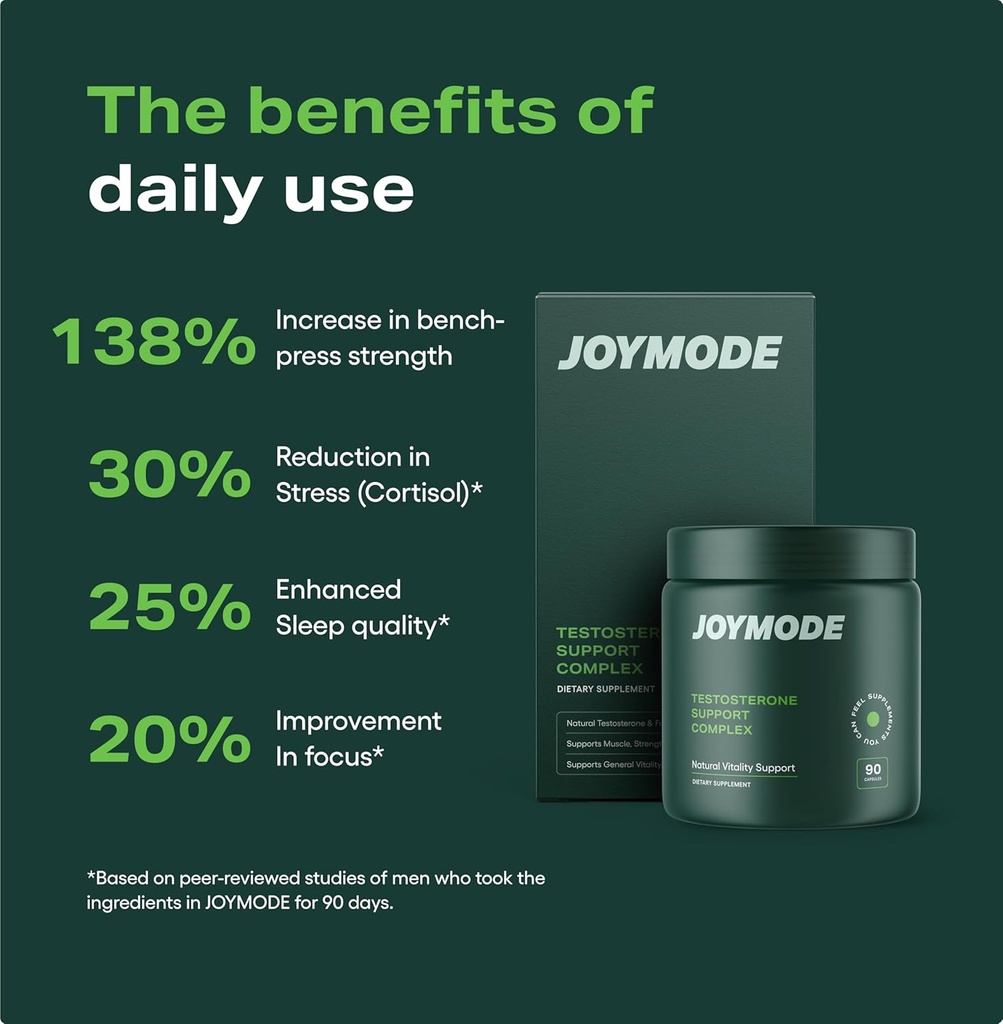 joymode-testosterone-support-complex-180-3.jpg