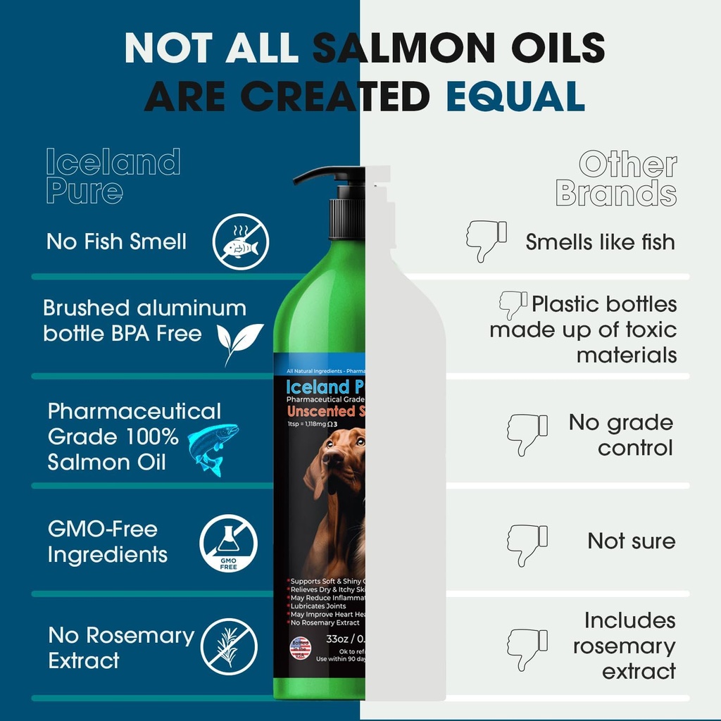 salmon-oil-unscented-pharmaceutical-grad-2.jpg