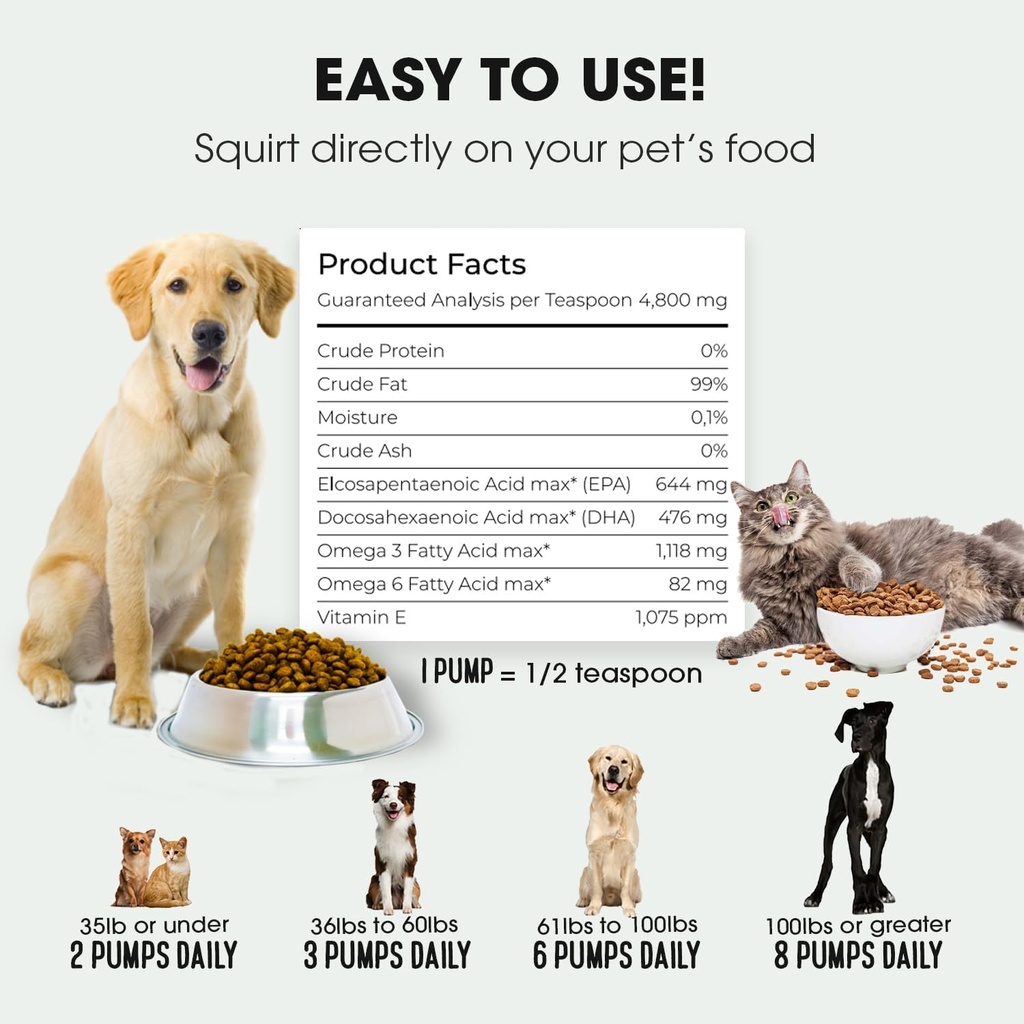 salmon-oil-unscented-pharmaceutical-grad-6.jpg