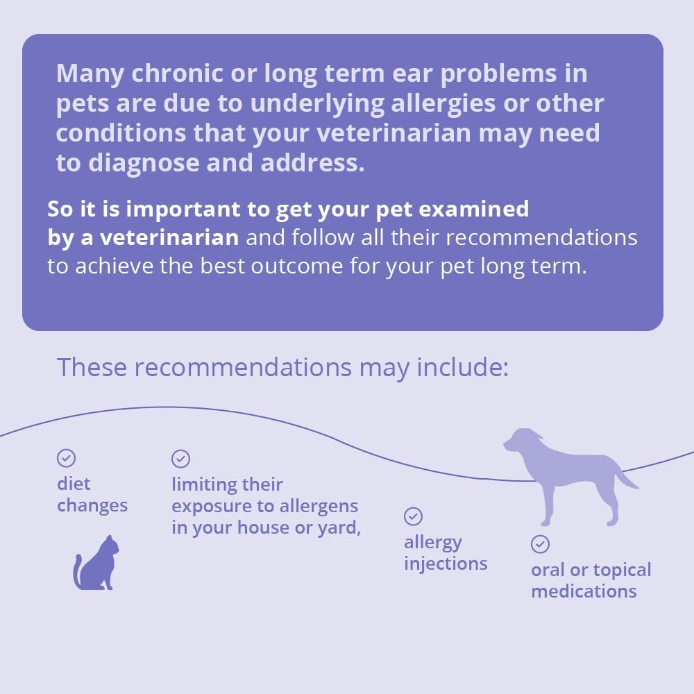 plus-trizedta-flush-for-cats-and-dogs-4--6.jpg