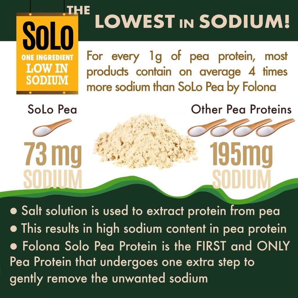 solo-organic-pea-protein-powder-low-in-s-3.jpg
