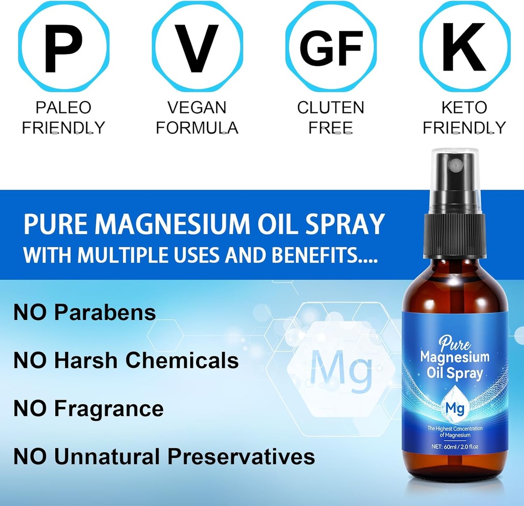 topical-magnesium-oil-spray-pure-magnesi-5.jpg