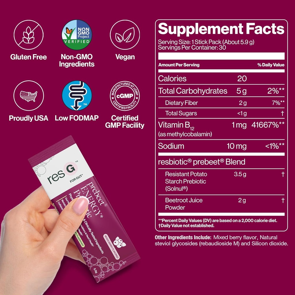 resg-prebeet-prebiotic---fiber-digestion-3.jpg