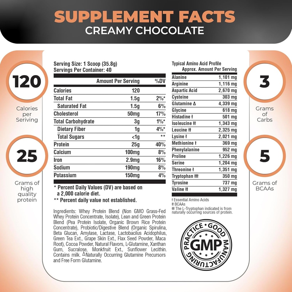 nutrology-tripact-protein-powder---7-in--2.jpg
