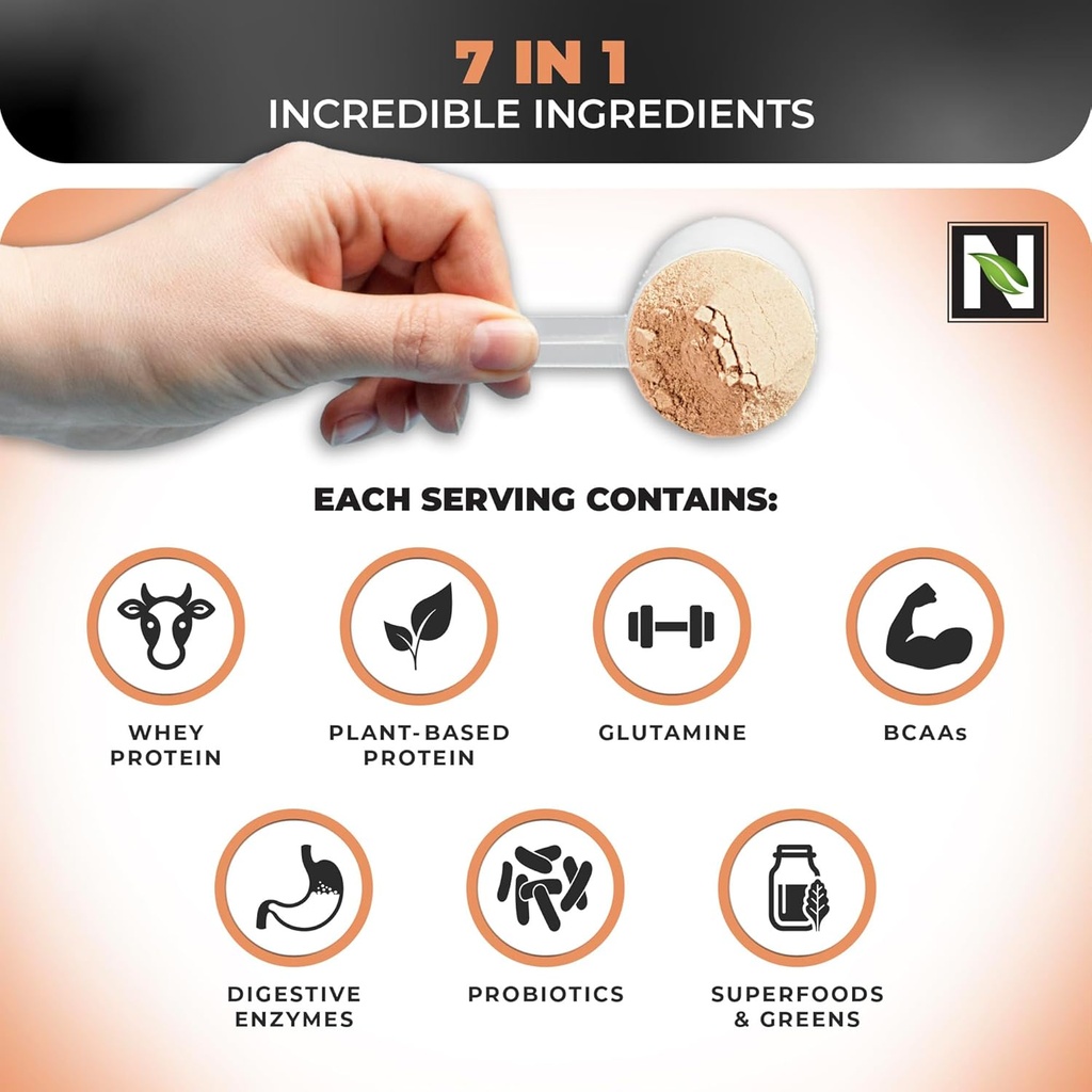 nutrology-tripact-protein-powder---7-in--3.jpg