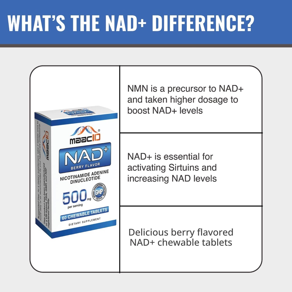 maac10-chewable-nad-great-tasting-sugar--5.jpg