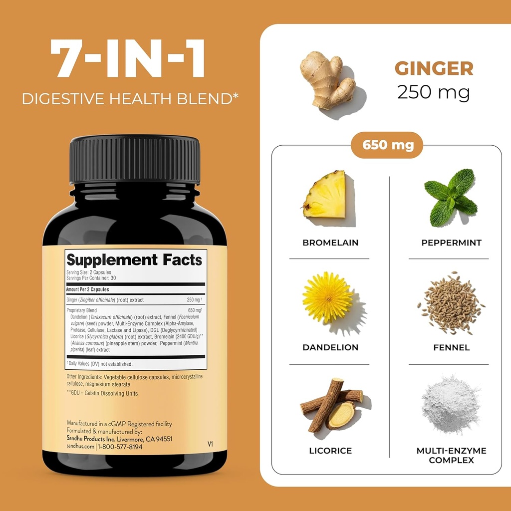 sandhus-debloat-capsules-digestive-enzym-3.jpg