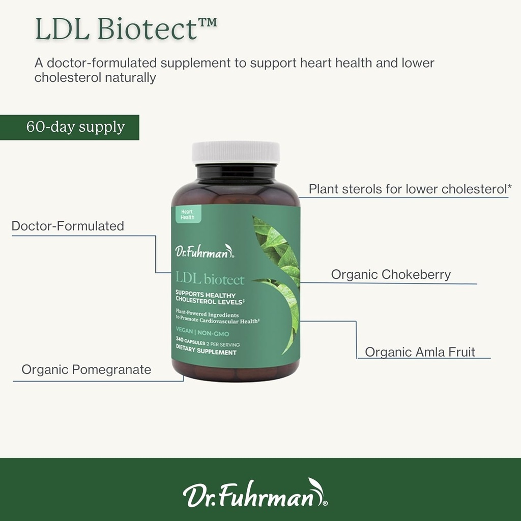 dr-fuhrman-ldl-biotect-5.jpg