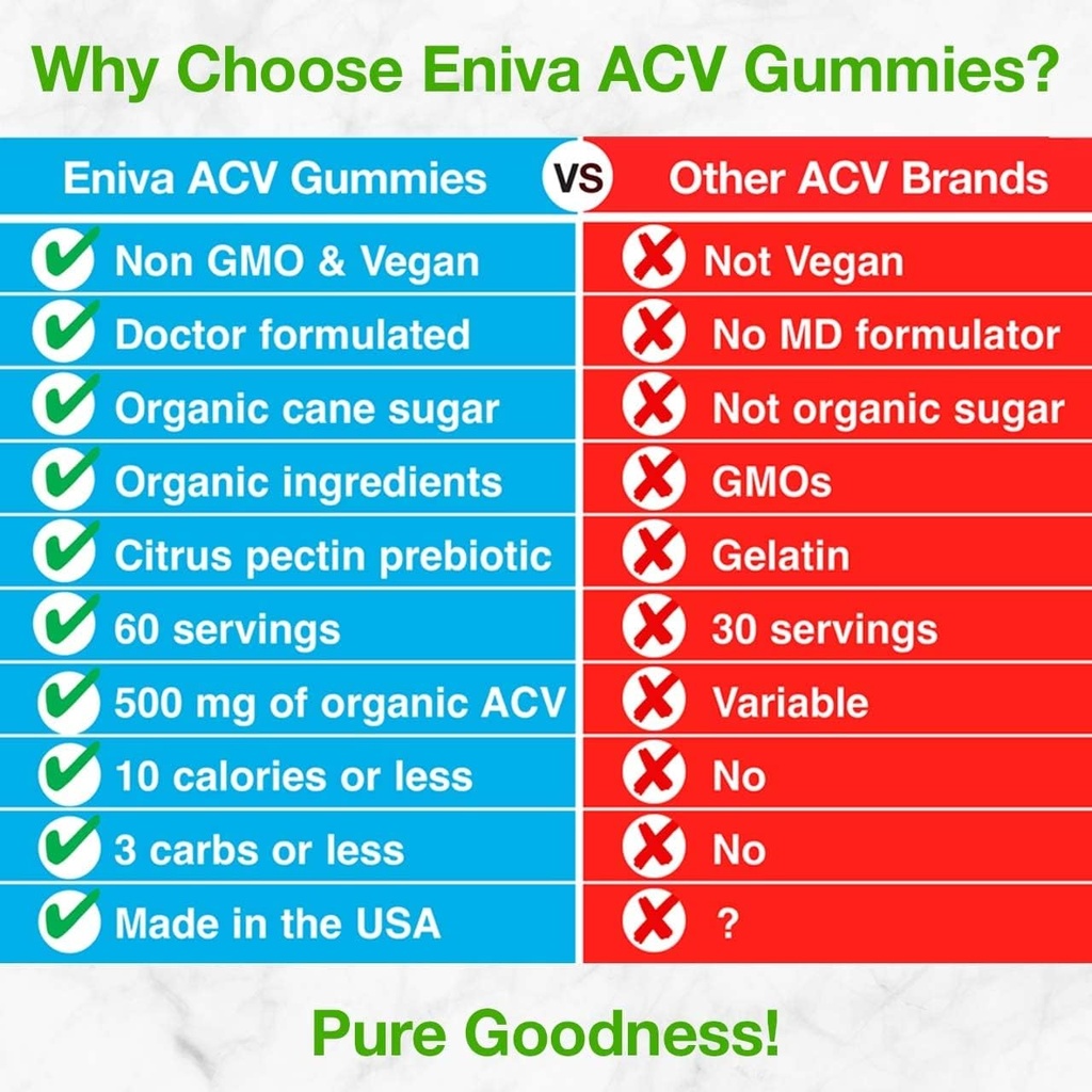 eniva-health-apple-cider-vinegar-gourmet-6.jpg
