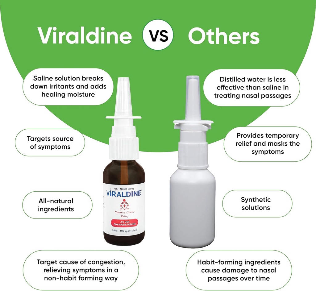 05-povidone-iodine-nasal-spray-rapid-rel-5.jpg