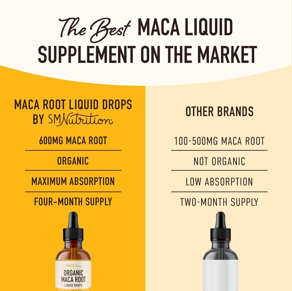 maca-root-liquid-drops-for-organic-energ-3.jpg
