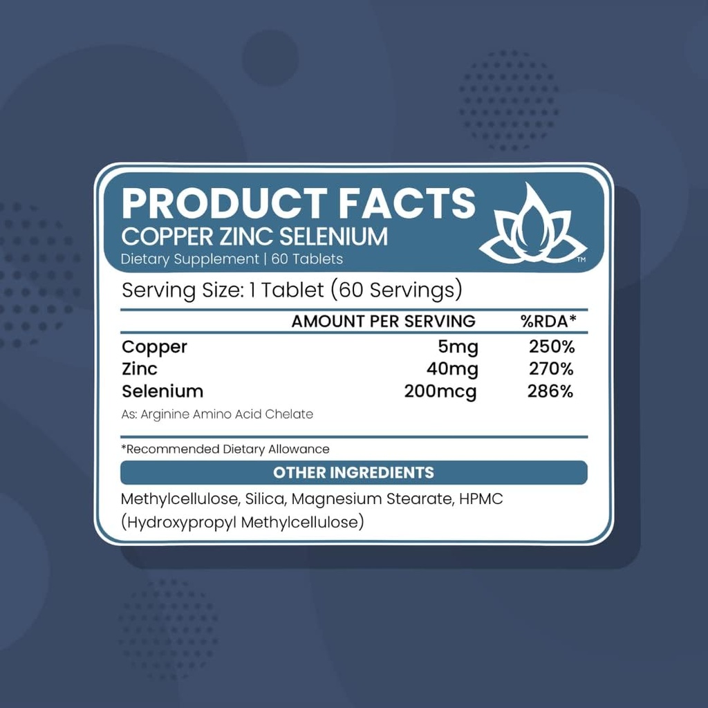 new-world-health-brands-copper-zinc-sele-3.jpg