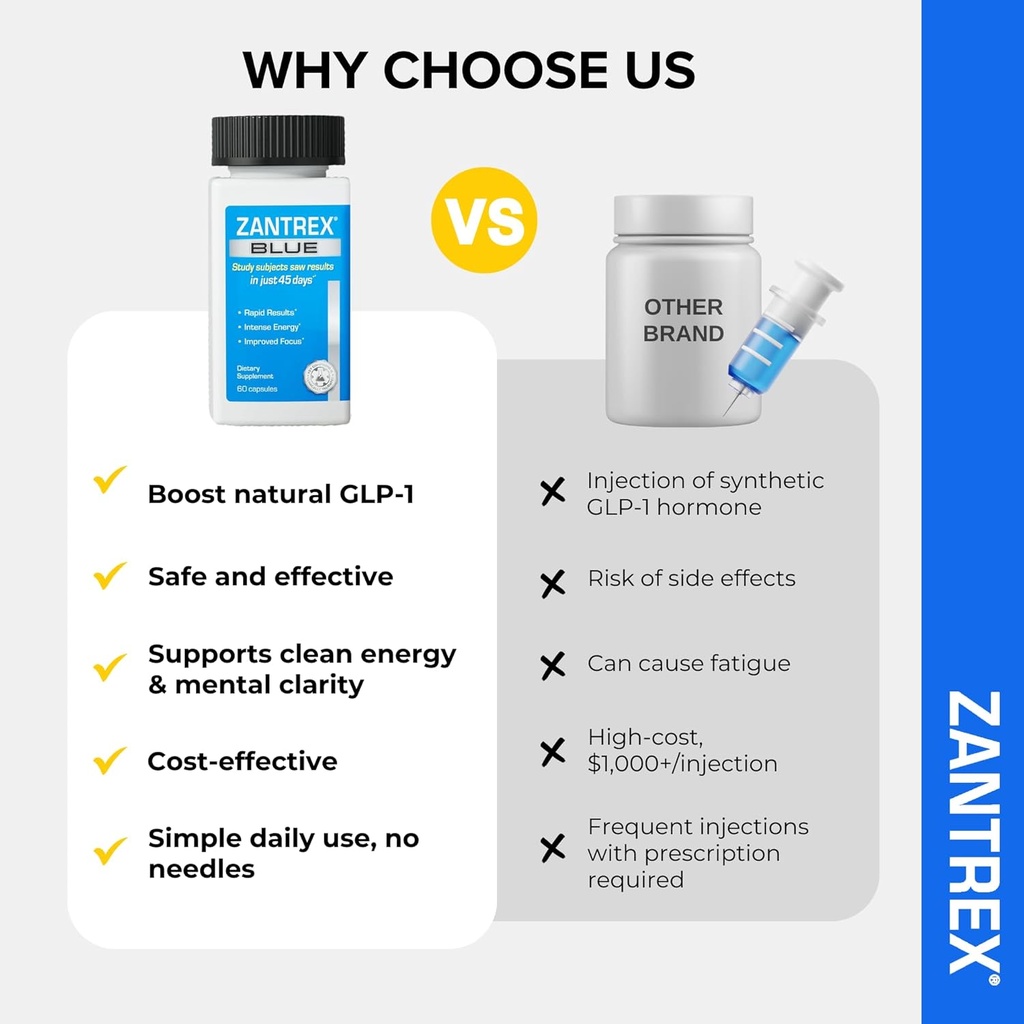 zantrex-blue-energy-thermogenesis-boost--6.jpg