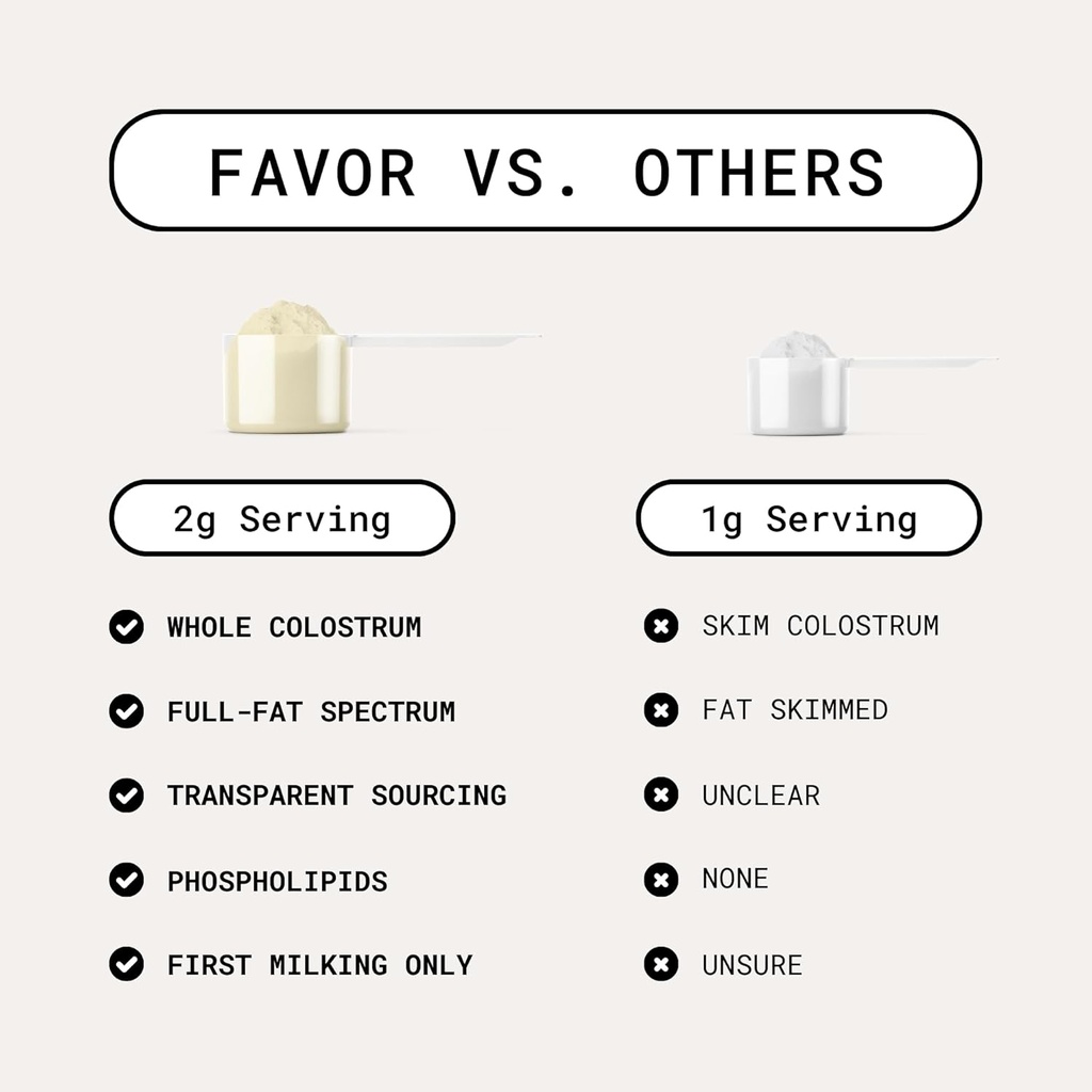 favor-bovine-colostrum-packets-liposomal-5.jpg