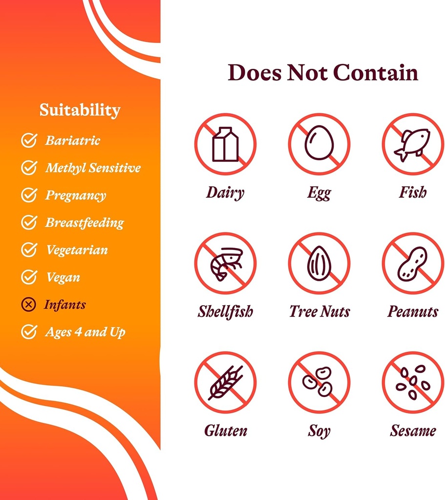 seeking-health-optimal-iron-with-cofacto-5.jpg
