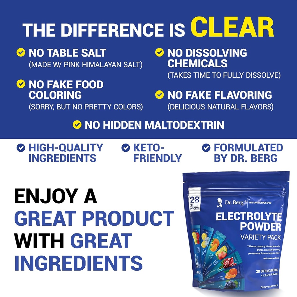 dr-berg-sugar-free-electrolyte-powder-pa-6.jpg