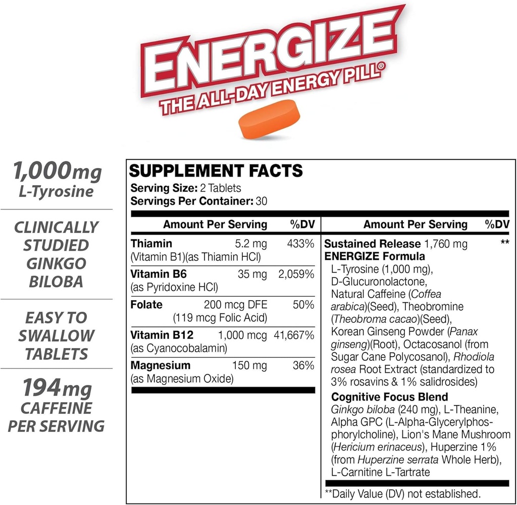 isatori-energize-brain-focus-caffeine-pi-2.jpg