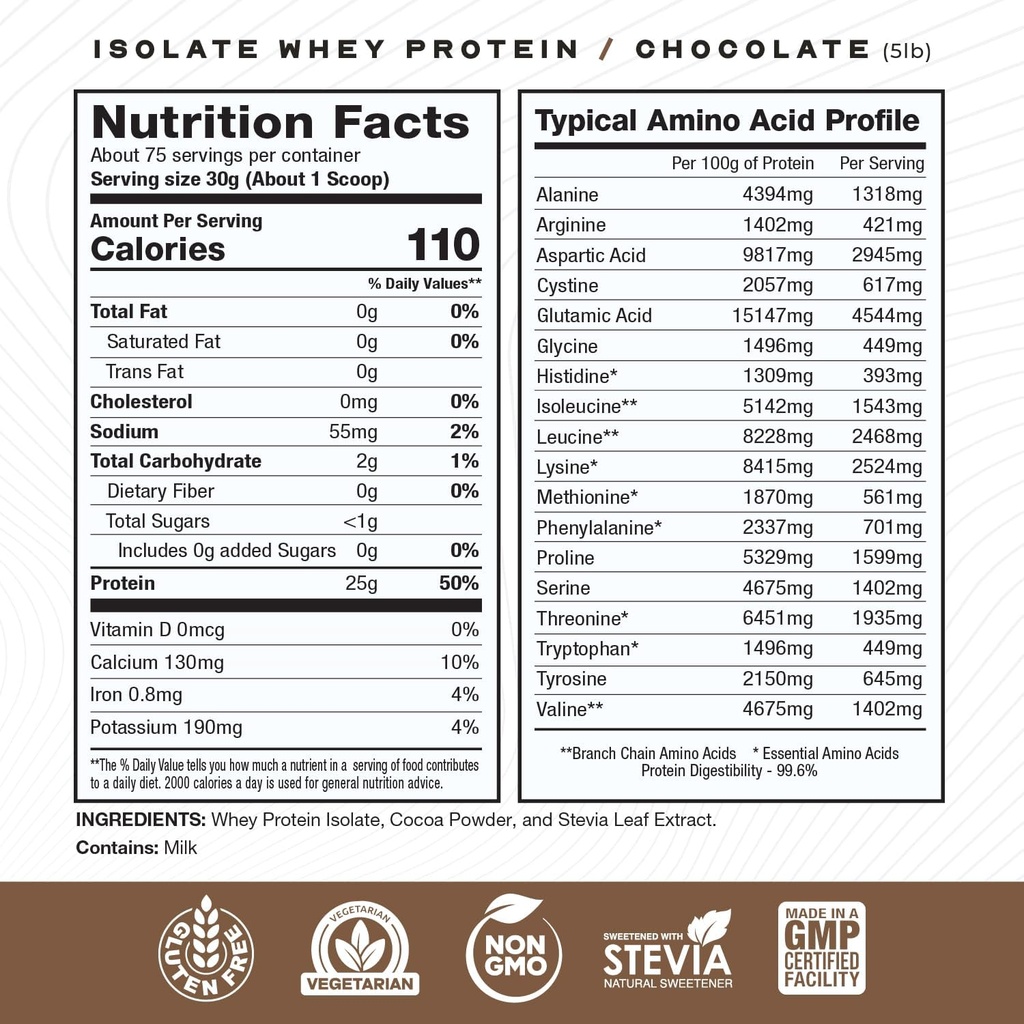 muscle-feast-isolate-creatine-candy-bund-3.jpg