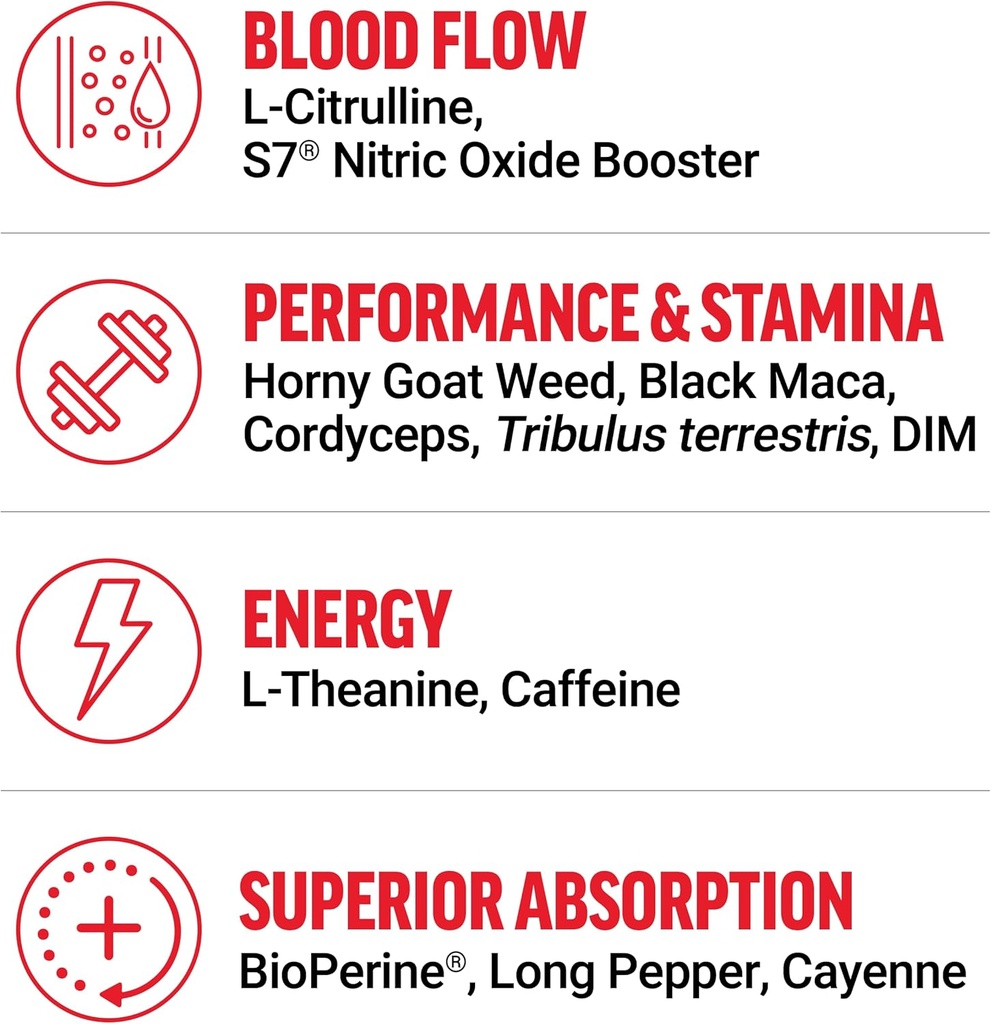 force-factor-score-xxl-nitric-oxide-boos-3.jpg