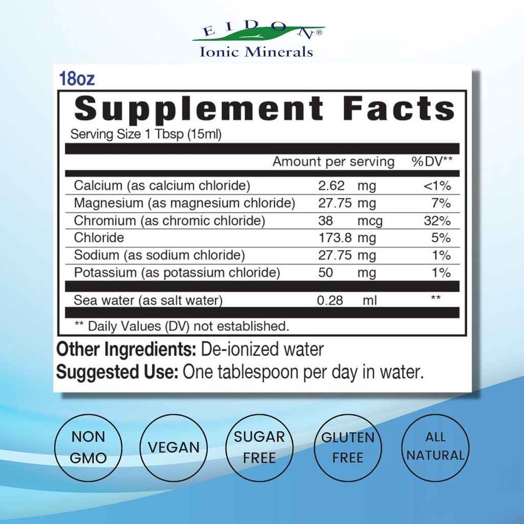 eidon-electrolytes---liquid-electrolyte--2.jpg