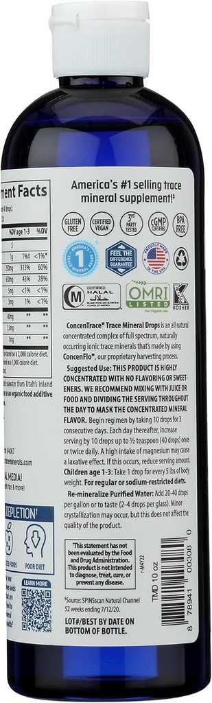 trace-minerals-research-trace-mineral-dr-2.jpg
