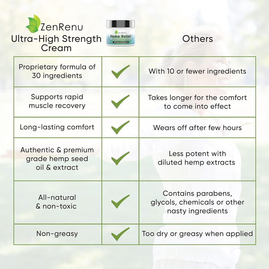 maximum-strength-hemp-cream--menthol-rub-3.jpg