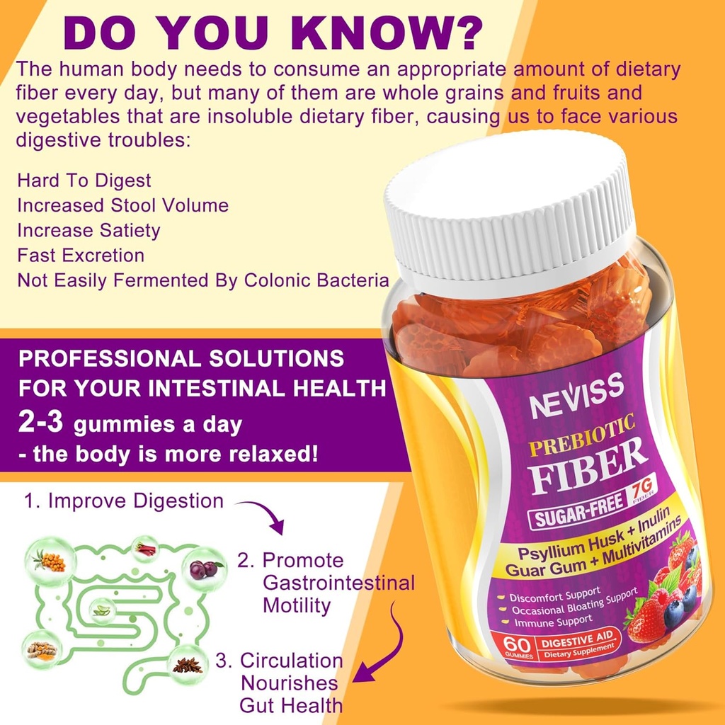 neviss-psyllium-husk-prebiotic-fiber-gum-3.jpg