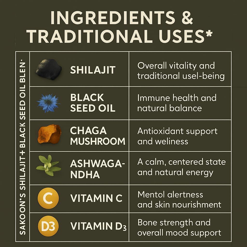 pure-shilajit-gummies-for-men-women-shil-5.jpg