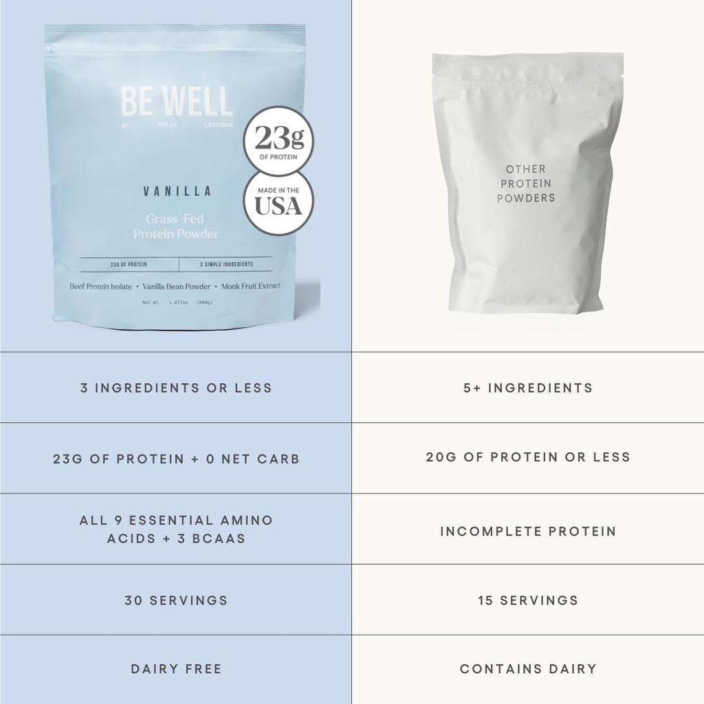 be-well-by-kelly-vanilla-grass-fed-beef--4.jpg