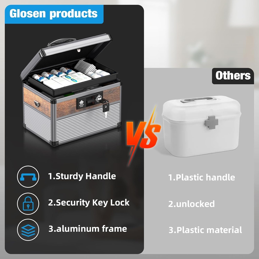 medicine-lock-boxlocking-medicine-box-se-6.jpg
