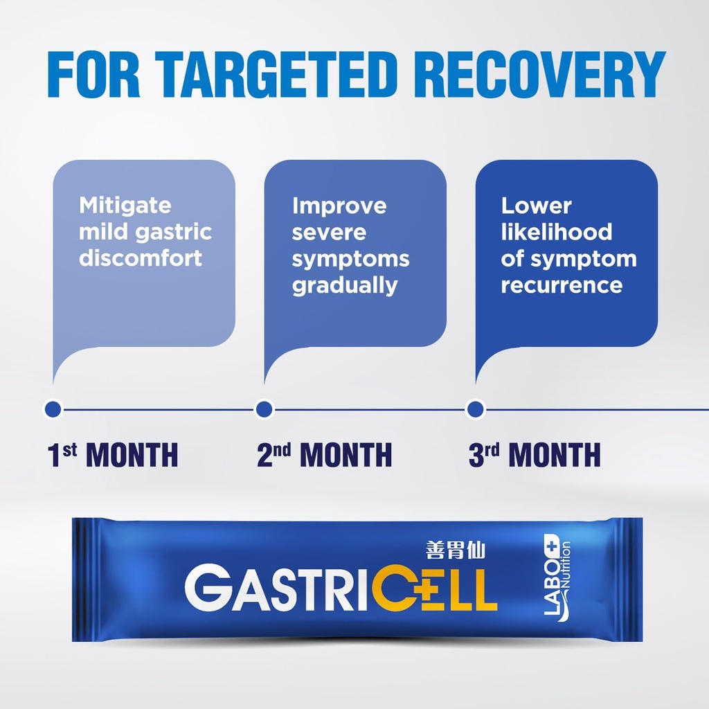 labo-nutrition-gastricell---acid-reflux--5.jpg